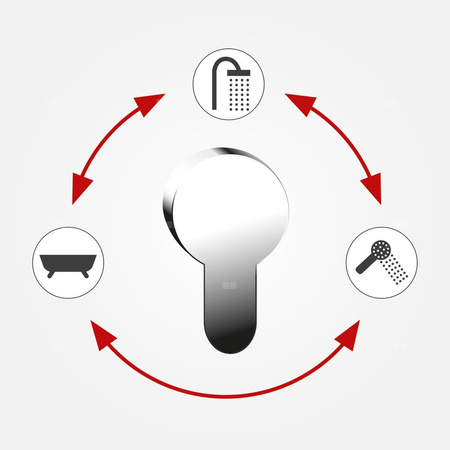 ALGEO SQUARE deszczownia z natryskiem i baterią wannową, chrom