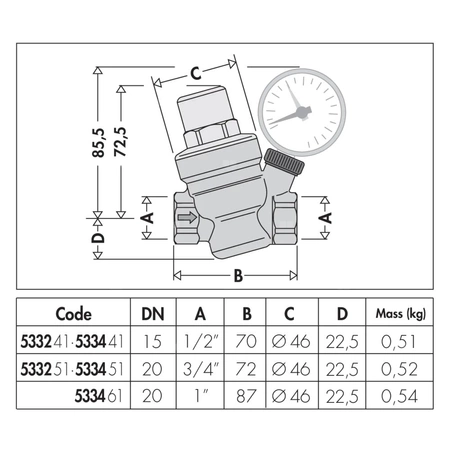 Regulator ciśnienia – wersja skośna, z manometrem 3/4"