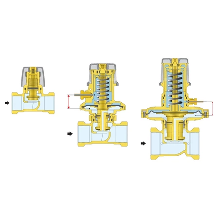 Regulator różnicy ciśnienia (DPCV).3/4” ciśnienie 50÷300