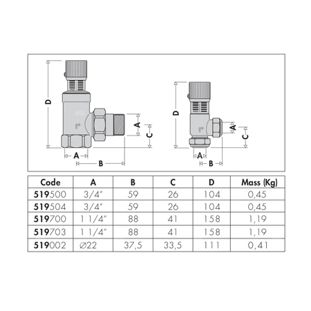 Regulowany zawór upustowo-różnicowy 3/4" 10÷40