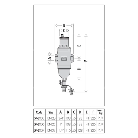 Separator powietrza-zanieczyszczeń 3/4" D22