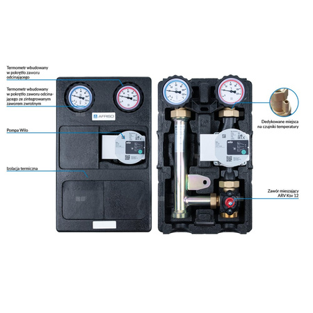 Grupa pompowa AFRISO PrimoTherm K 180-2 DN 25 WP 3-WM GZ x GW 1 1/2'' x 1'', z zaworem mieszającym, z izolacją, z pompą obiegową Wilo Para SC 25/6