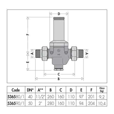 Regulator ciśnienia CALEFFI, GZ 2'', 25 bar