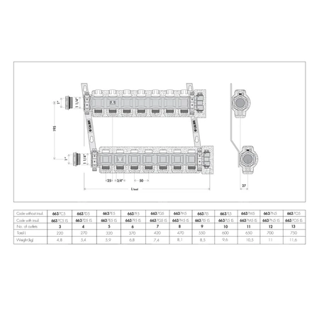 Zespół rozdzielaczy 1 1/4" x 9 3/4" GZ