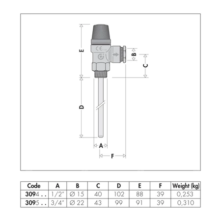 Zawór bezpieczeństwa temperaturowo-ciśnieniowy. Dla instalacji solarnych w celu ochrony zasobników c.w.u. 1/2" GZ x O 15 7 bar