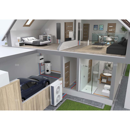 Pakiet - Pompa ciepła powietrzna powietrze-woda monoblok ARISTON NIMBUS FLEX M NET R32 7.4 kW 400 V + Moduł naścienny Sensys HD z łącznością Wi-FI + Zasobnik buforowy 200 l