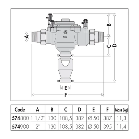 Izolator przepływów zwrotnych ze strefą obniżonego ciśnienia z możliwością nadzoru. 1 1/2" - Typu BA