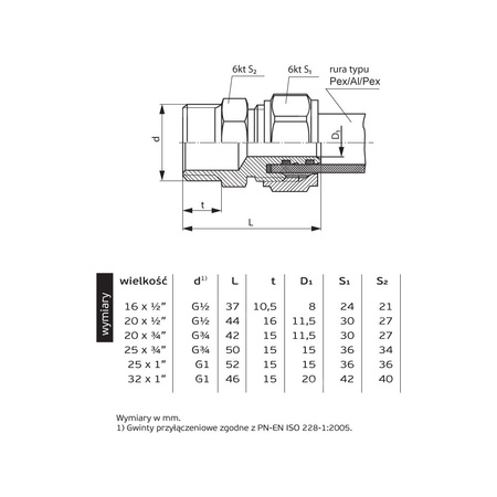 Nypel PERFEXIM 701, mosiądz, 16 x 1/2'' (zw x gz)
