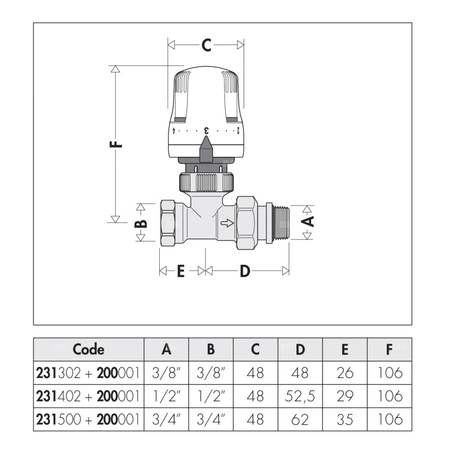 DYNAMICAL - Dynamiczny termostatyczny zawór grzejnikowy przystosowany do montażu głowic termostatycznych lub siłowników elektro