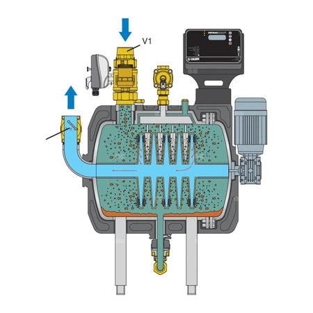 Separator CALEFFI DIRTMAGCLEAN® -, 10 bar / 85'C, z wkładem magnesowym
