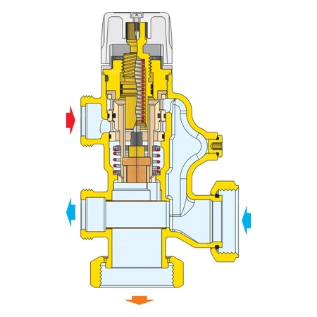 Zespół regulacyjny – regulacja stałotemperaturowa. Wstępnie zmontowany w skrzynce inspekcyjnej. 4 wyjścia