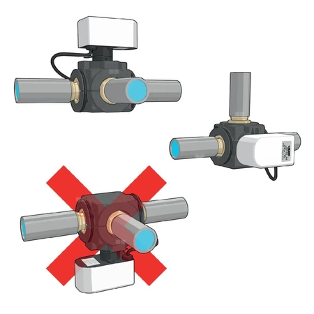 Trójdrożny zawór kulowy z siłownikiem 1", czas zadziałania 40s