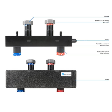 Sprzęgło hydrauliczne HW, do rozdzielacza KSV 125 70 kW
