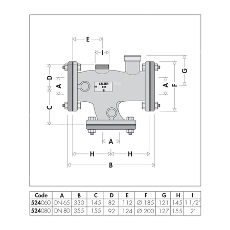 Regulowany termostatyczny zawór mieszający - wykonany z brązu. Przyłącza kołnierzowe DN 80