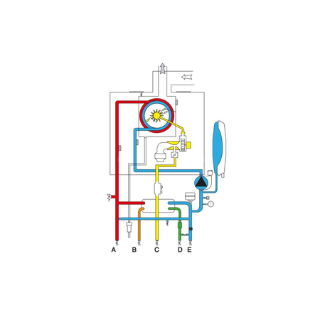 Kocioł wiszący kondensacyjny CLAS ONE WIFI 24