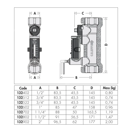 Zawór równoważący z przepływomierzem 1/2" 2÷7 L/MIN