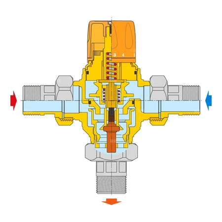 Termostatyczny zawór mieszający z wymiennym wkładem do instalacji solarnych 2"