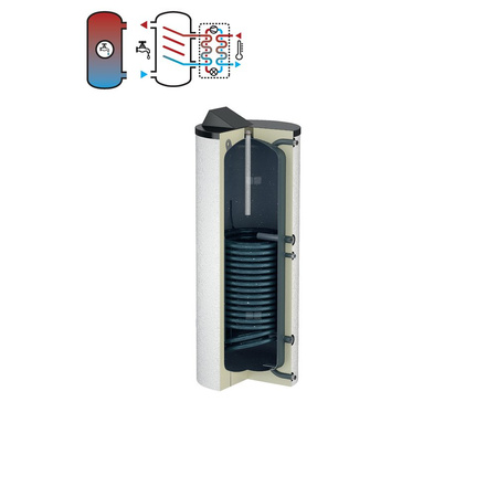 Podgrzewacz FLAMCO MEIBES DUO HLS z wężownicą, 750 l, Spiralny, Emaliowany, 123.6 kW, 10 / 16