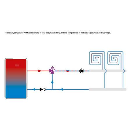 Zawór regulacyjny termostatyczny do wody ciepłej AFRISO ATM 341 ze śrubunkami mosiądz GZ 3/4'', DN 15, zakres temp. 20-43'C, Kvs 1.6 m3/h, maksymalna temperatura 90'C, maksymane ciśnienie 10 bar