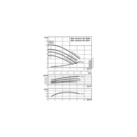 Pompa obiegowa WILO VeroLine-IPL 30/85-0,18/2 typu in-line z silnikiem znormalizowanym 50 Hz, moc silnika 0.18kW 0.5 A 2860 obr/min, wlot GZGW 2''
