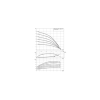 Wysokociśnieniowa pozioma pompa do wody Wilo-MEDANA CH1-L.402-2/V/E/10T