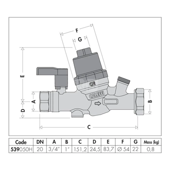 Grupa do kontroli ciśnienia w instalacji wody użytkowej z wymiennym wkładem DN 20, GW 3/4" x GW 1" z nakrętką