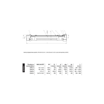Wąż przyłączeniowy elastyczny PERFEXIM PHA-9150 DN 25, gw x gz, 1'' x 1'', długość 900 mm