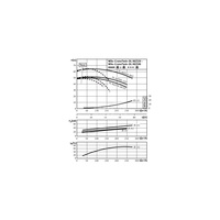 Pompa obiegowa WILO CronoTwin-DL 80/220-30/2-IE3 typu in-line z silnikiem znormalizowanym 50 Hz, moc silnika 30kW 52.2 A 2900 obr/min, wlot Kołnierz DN 80