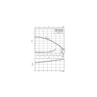 Pompa obiegowa WILO VeroLine-IP-O 20/160-1,1/2-IE3 typu in-line z silnikiem znormalizowanym 50 Hz, moc silnika 1.1kW 2.25 A 2825 obr/min, wlot Kołnierz