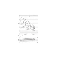 Wysokociśnieniowa cicha pompa do wody Wilo-MVIS 210-1/16/K/3-400-50-2