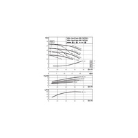 Pompa obiegowa WILO VeroTwin-DPL 50/150-4/2-IE3 typu in-line z silnikiem znormalizowanym 50 Hz, moc silnika 4kW 7.75 A 2900 obr/min, wlot Kołnierz DN 50