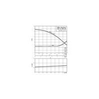 Pompa obiegowa WILO VeroLine-IPH -O 20/160-0,37/4 typu in-line z silnikiem znormalizowanym 50 Hz, moc silnika 0.37kW 1.12 A 1425 obr/min, wlot Kołnierz