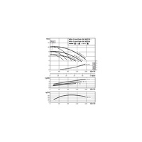 Pompa obiegowa WILO CronoTwin-DL 80/160-1,5/4-IE3 typu in-line z silnikiem znormalizowanym 50 Hz, moc silnika 1.5kW 3.6 A 1450 obr/min, wlot Kołnierz DN 80