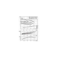 Pompa obiegowa WILO CronoTwin-DL 65/140-7,5/2-IE3 typu in-line z silnikiem znormalizowanym 50 Hz, moc silnika 7.5kW 13.3 A 2900 obr/min, wlot Kołnierz DN 65