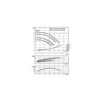 Pompa obiegowa WILO VeroLine-IPL 40/150-3/2-IE3 typu in-line z silnikiem znormalizowanym 50 Hz, moc silnika 3kW 6.15 A 2900 obr/min, wlot Kołnierz DN 40