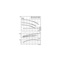 Pompa obiegowa WILO VeroLine-IPL 50/160-0,55/4 typu in-line z silnikiem znormalizowanym 50 Hz, moc silnika 0.55kW 1.45 A 1450 obr/min, wlot Kołnierz DN 50