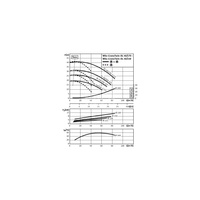 Pompa obiegowa WILO CronoTwin-DL 40/150-3/2-IE3 typu in-line z silnikiem znormalizowanym 50 Hz, moc silnika 3kW 6.15 A 2900 obr/min, wlot Kołnierz DN 40