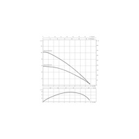 Pompa głębinowa 1-fazowa WILO Sub TWU 3.05-04-HS-ECP-B częstotliwość 50/60 Hz, moc 0.9 kW 10.4 A, prędkość obrotowa 8400 obr/min