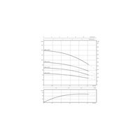 Pompa głębinowa 3-fazowa WILO Sub TWU 4-0220-C DM częstotliwość 50 Hz, moc 1.1 kW 2.95 A, prędkość obrotowa 2840 obr/min