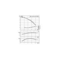 Pompa obiegowa WILO VeroLine-IPL 50/105-0,12/4 typu in-line z silnikiem znormalizowanym 50 Hz, moc silnika 0.12kW 0.34 A 1500 obr/min, wlot Kołnierz DN 50