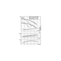 Pompa obiegowa WILO VeroTwin-DPL 50/130-0,37/4 typu in-line z silnikiem znormalizowanym 50 Hz, moc silnika 0.37kW 1.06 A 1450 obr/min, wlot Kołnierz DN 50