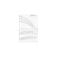 Pompa do zaopatrzenia w wodę Hydrofor Wilo-HiMulti 3H50/2-45P, samozasysający system zapoatrzenia w wodę z ciśnieniowym naczyniem przeponowym. Zbiornik 50l, prosta instalacja, wysokosprawna hydraulika, niskie zużycie prądu, cicha praca.