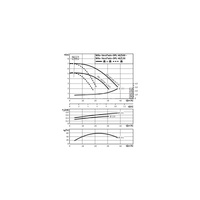 Pompa obiegowa WILO VeroTwin-DPL 40/130-0,25/4 typu in-line z silnikiem znormalizowanym 50 Hz, moc silnika 0.25kW 0.69 A 1450 obr/min, wlot Kołnierz DN 40