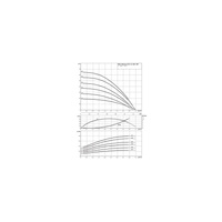 Wysokociśnieniowa pozioma pompa do wody Wilo-MEDANA CH1-LC.203-5/E/A/10T