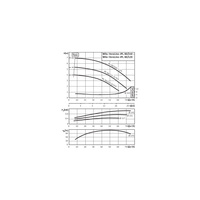Pompa obiegowa WILO VeroLine-IPL 80/120-0,55/4 typu in-line z silnikiem znormalizowanym 50 Hz, moc silnika 0.55kW 1.45 A 1450 obr/min, wlot Kołnierz DN 80