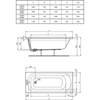 Wanna SIMPLICITY 150 X 70