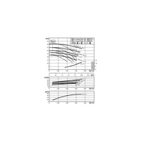 Pompa obiegowa WILO CronoTwin-DL 100/160-15/2-IE3 typu in-line z silnikiem znormalizowanym 50 Hz, moc silnika 15kW 26.8 A 2900 obr/min, wlot Kołnierz DN 100