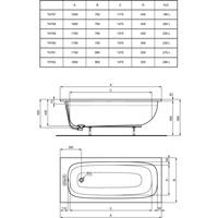 IS I.LIFE Wanna 180x80 White
