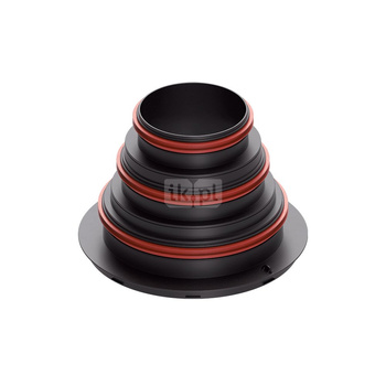 HEATPEX ARIA CONNECT Przyłącze główne centralne 125/160/200 mm