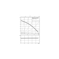 Pompa obiegowa WILO STAR-Z 20/1 1 x 230 V 50 Hz, PN 10/10bar